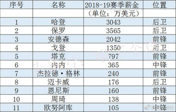  德甲薪资帽新政出台，中小球队集体发声支持  